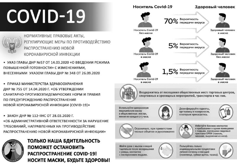 Карта вызова коронавирусная инфекция