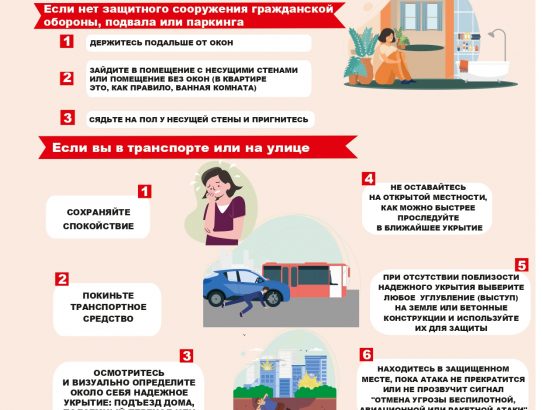 Как защитить себя при беспилотной, авиационной или ракетной атаке